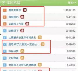 娱乐吃瓜爆料qq群微博,QQ群、微博爆料背后的真相大揭秘！”